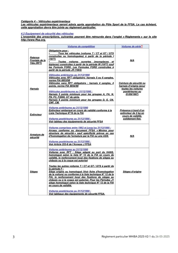 mhiba reglement 2025 V2 13