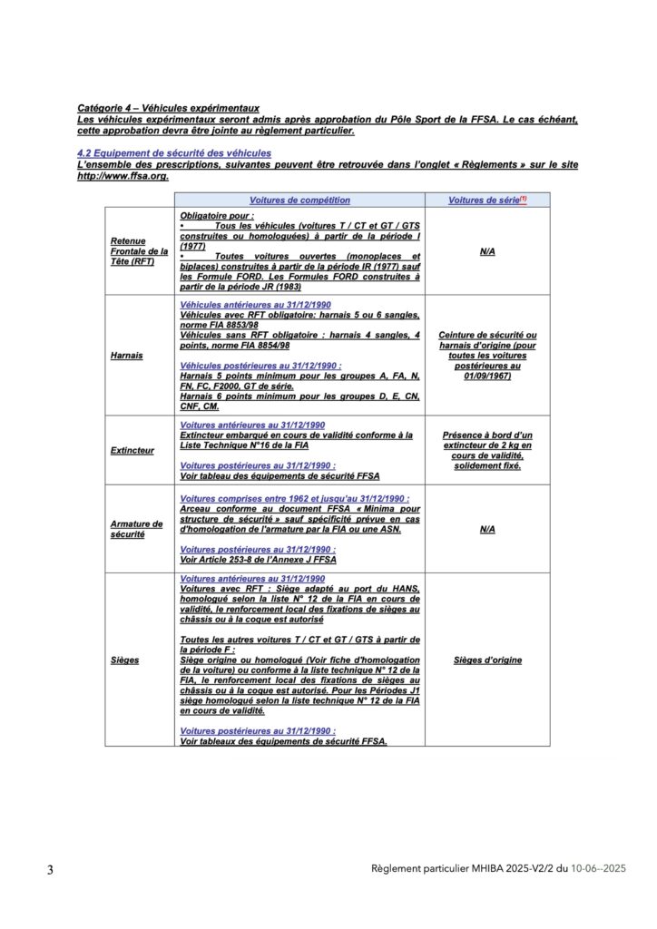 mhiba reglement 2025 V22 3